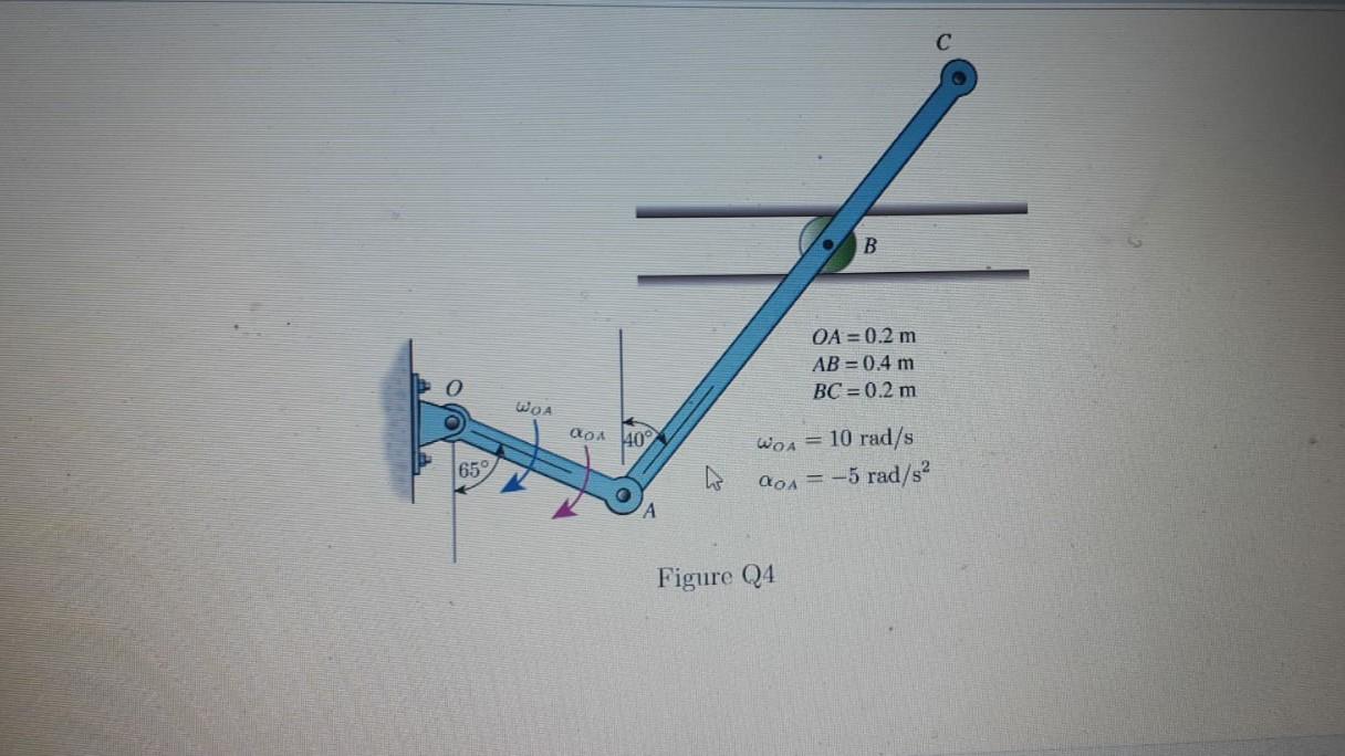 Solved Problem 4 (16 points) Figure Q4 shows a mechanism in | Chegg.com