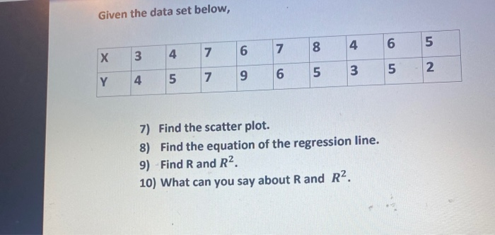 Solved Given the data set below, 7 8 4 6 5 6 7 3 х 4 5 2 5 6 | Chegg.com