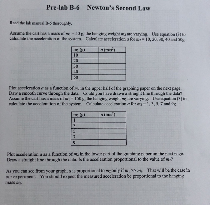 Solved Please help with this pre-lab and graph! the second | Chegg.com