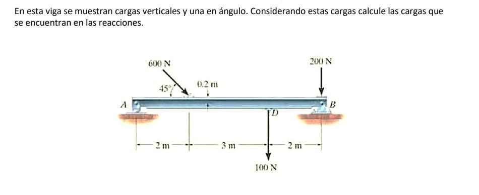 En esta viga se muestran cargas verticales y una en ángulo. Considerando estas cargas calcule las cargas que se encuentran en