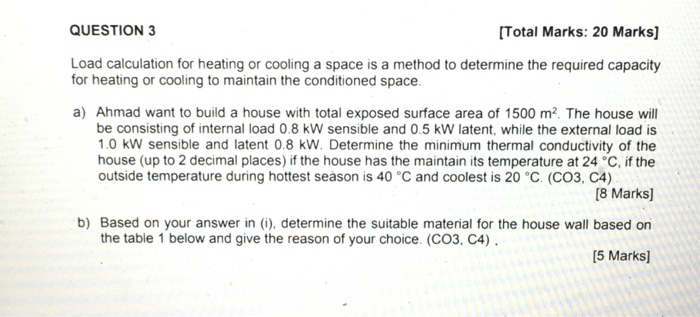 Solved QUESTION 3 [Total Marks: 20 Marks] Load calculation | Chegg.com