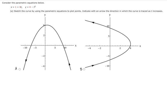 Solved Consider the parametric equations below. | Chegg.com