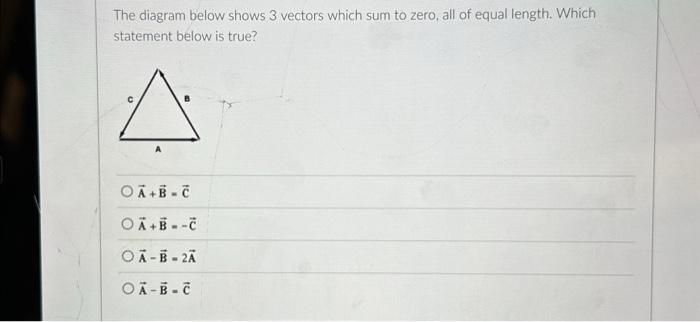 Solved The diagram below shows 3 vectors which sum to zero, | Chegg.com