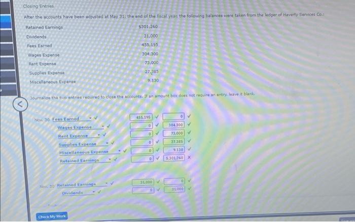 Solved Closing Entries After The Accounts Have Been Adjusted | Chegg.com