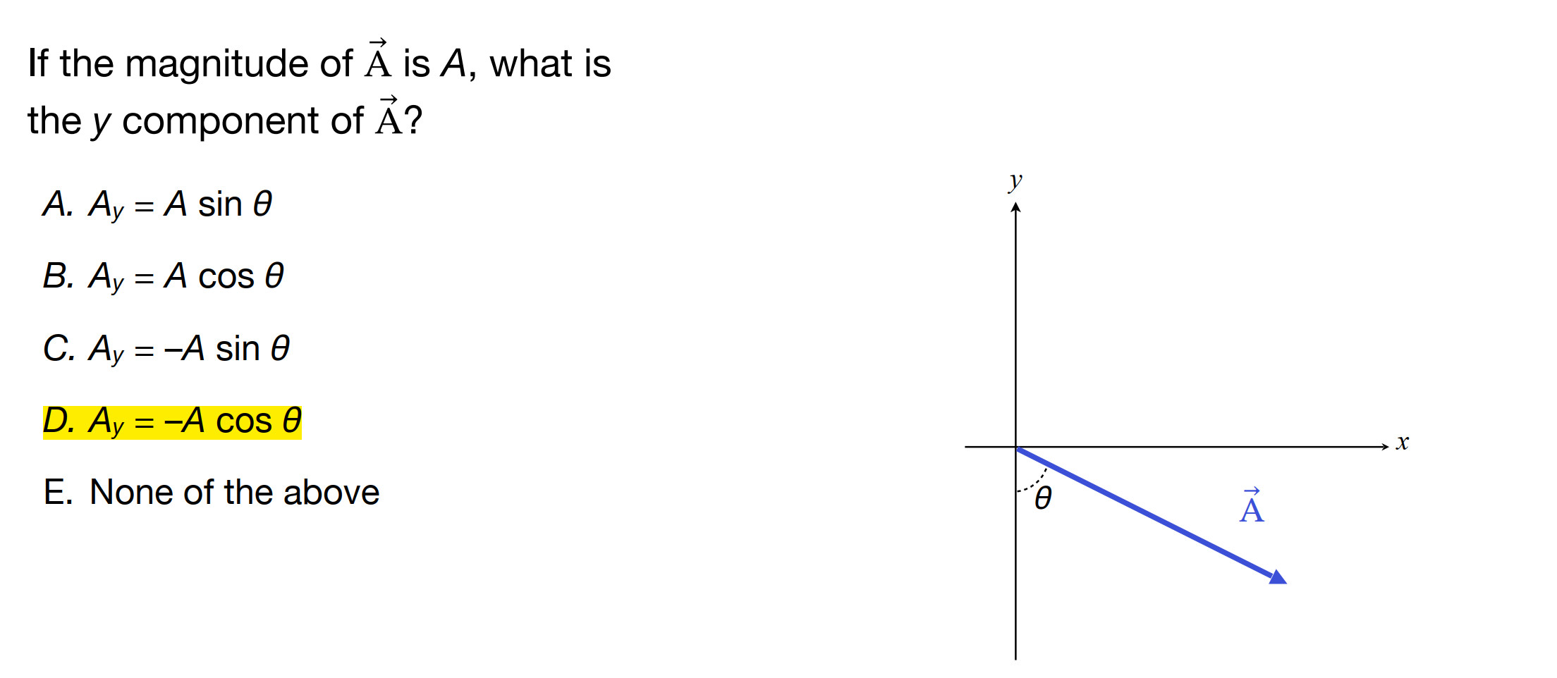 Solved If the magnitude of vec(A) ﻿is A, ﻿what isthe y | Chegg.com