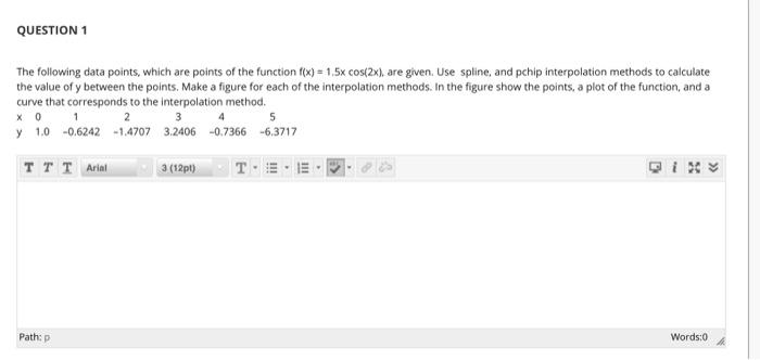 Solved QUESTION 1 The following data points, which are | Chegg.com