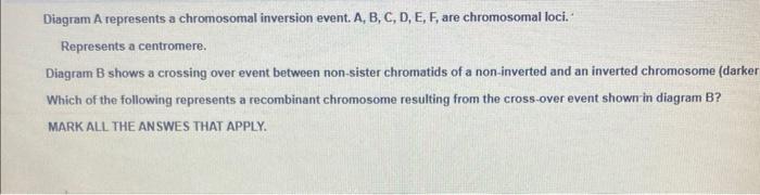 Solved Diagram A represents a chromosomal inversion event. | Chegg.com
