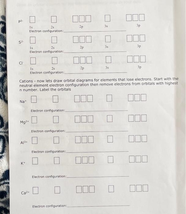 Solved p3 1s 2p 3s Зр 2s Electron configuration: S2 Is 25 2p | Chegg.com