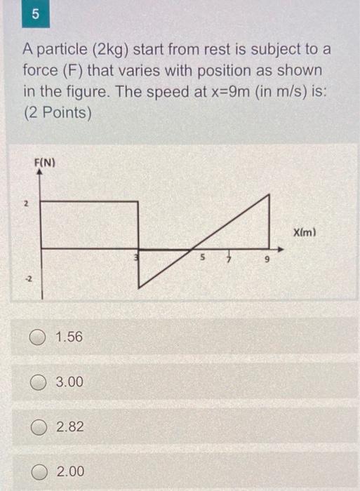 Solved 5 A Particle (2kg) Start From Rest Is Subject To A | Chegg.com