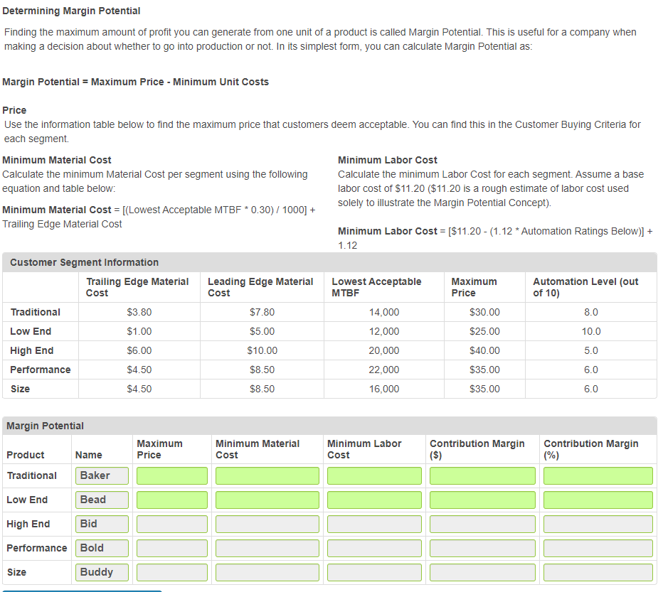 Solved Determining Margin PotentialFinding the maximum | Chegg.com