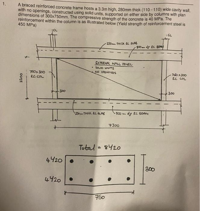 Solved A braced reinforced concrete frame hosts a 3.3 m | Chegg.com