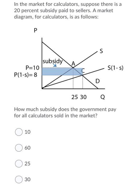 Solved In The Market For Calculators Suppose There Is A 20