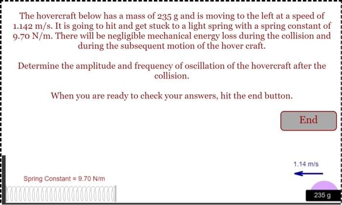 Solved Determine the amplitude and frequency of oscillation | Chegg.com