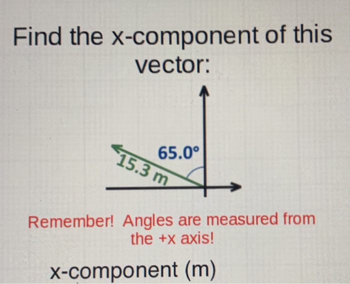 Solved Find the x-component of this vector: 65.0° 15.3 m | Chegg.com