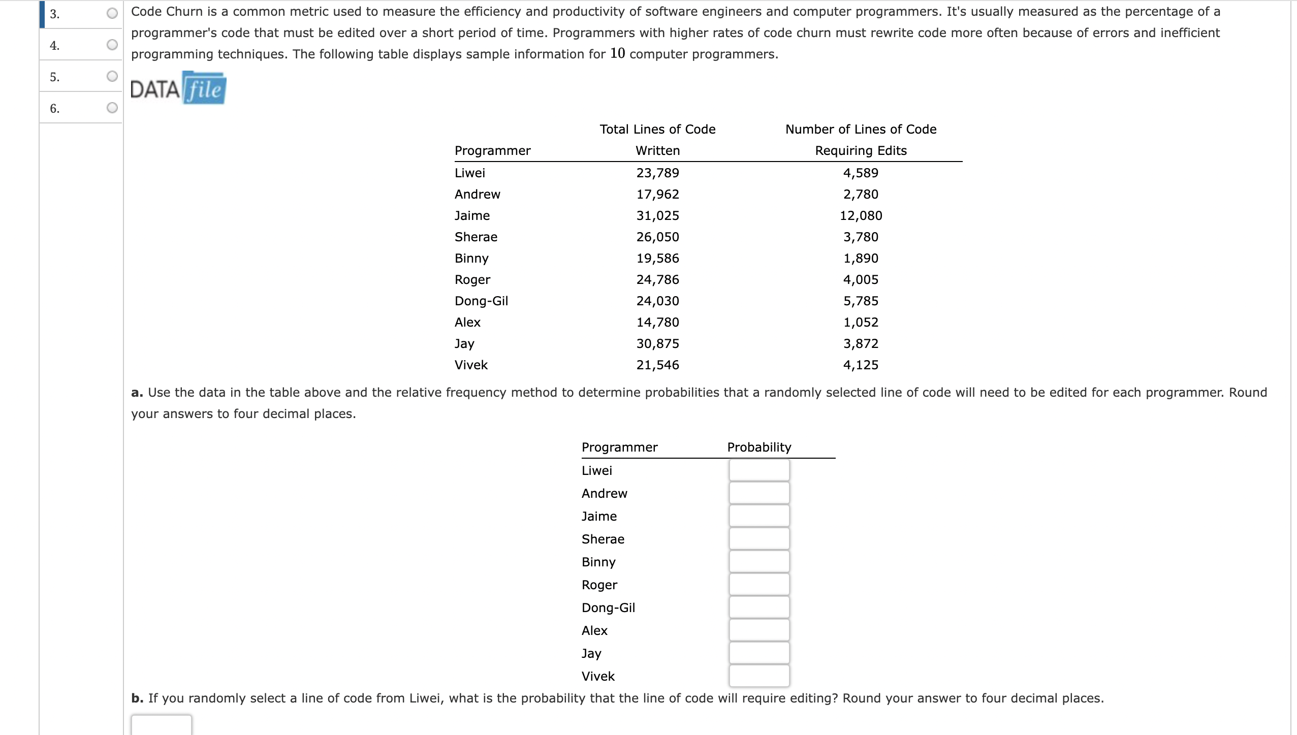 Solved programming techniques. The following table displays | Chegg.com