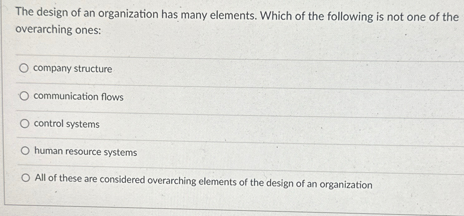 Solved The design of an organization has many elements. | Chegg.com