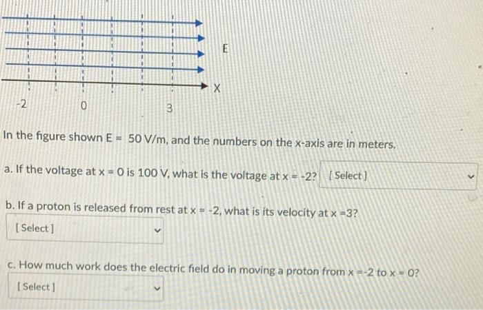 Solved E X -2 0 3 In the figure shown E = 50 V/m, and the | Chegg.com