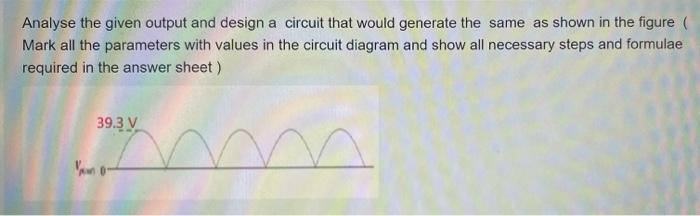 Solved Analyse the given output and design a circuit that | Chegg.com