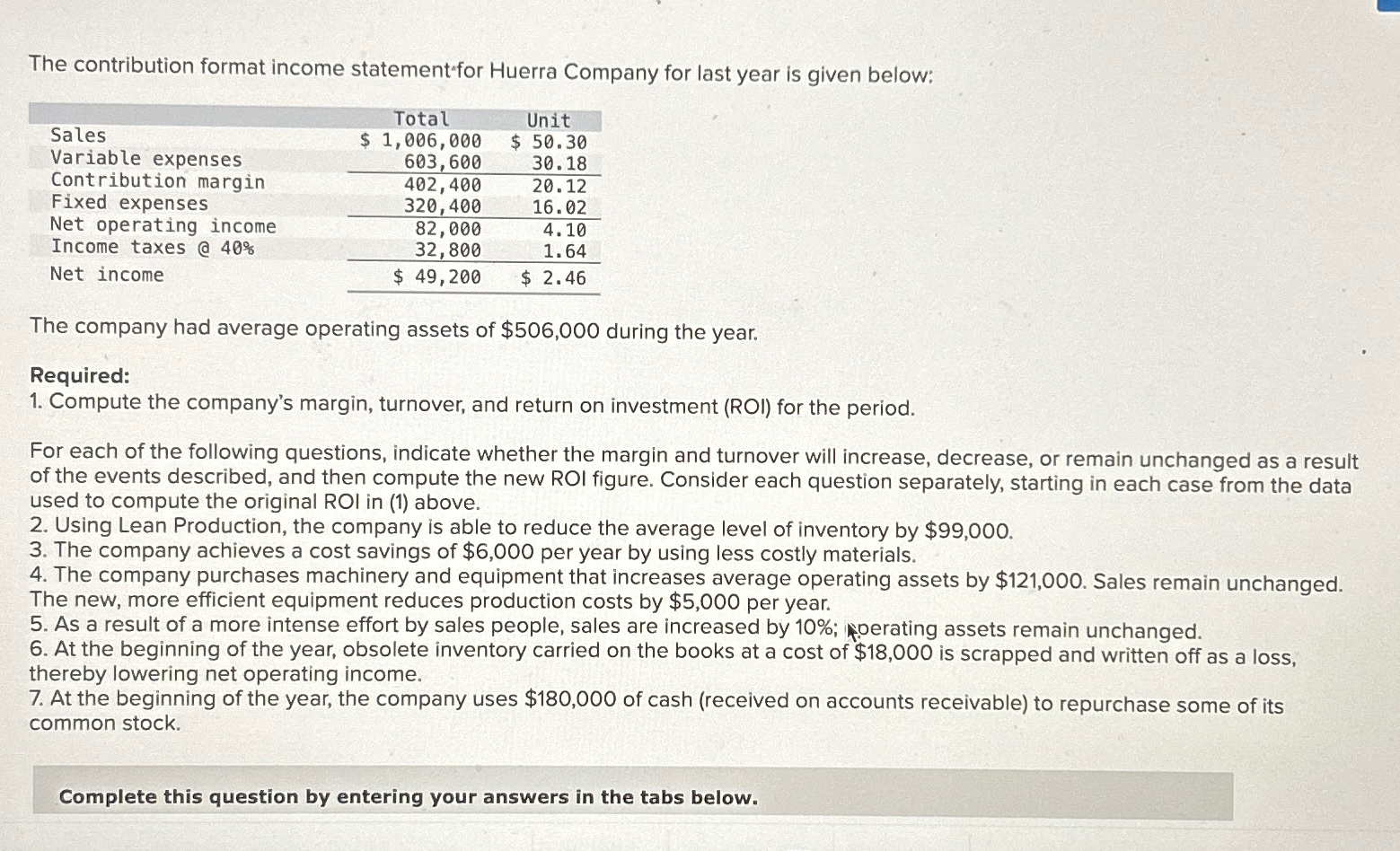 The contribution format income statementefor Huerra | Chegg.com
