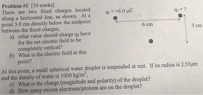 Solved Problem #1 [10 marks] There are two fixed charges | Chegg.com