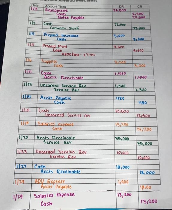 Solved 2b. Post your corrected journal entries to the | Chegg.com