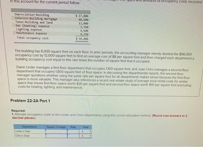 Solved o Required information Problem 22-2A Allocation of | Chegg.com