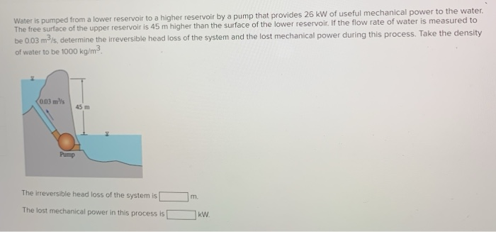 Solved Water is pumped from a lower reservoir to a higher | Chegg.com