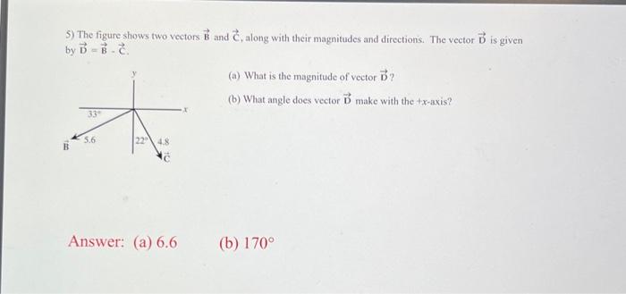 Solved 5) The Figure Shows Two Vectors B And C, Along With | Chegg.com