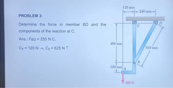 Solved I PROBLEM 3: Determine the force in member BD and the | Chegg.com