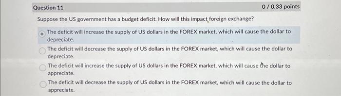 Solved Suppose The US Government Has A Budget Deficit. How | Chegg.com