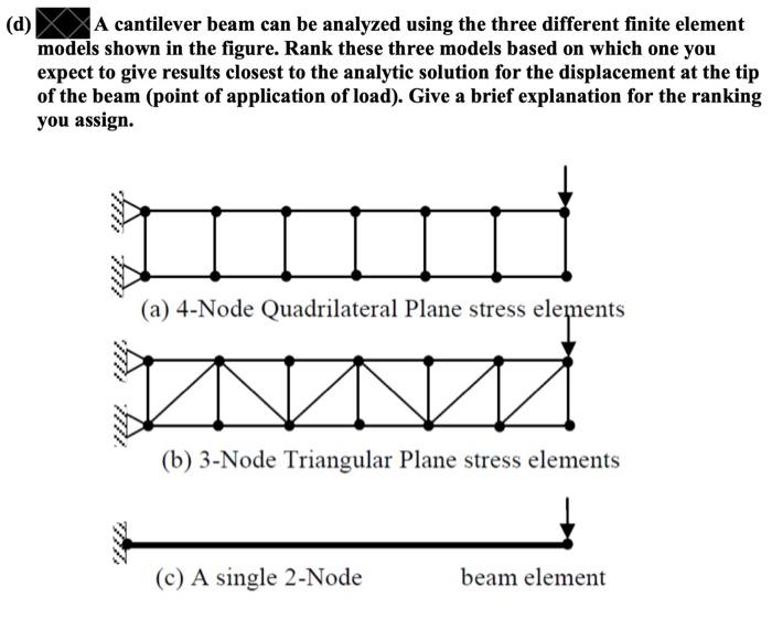 Solved d) A cantilever beam can be analyzed using the three | Chegg.com
