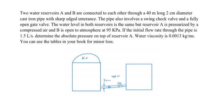 Solved Two Water Reservoirs A And B Are Connected To Each | Chegg.com