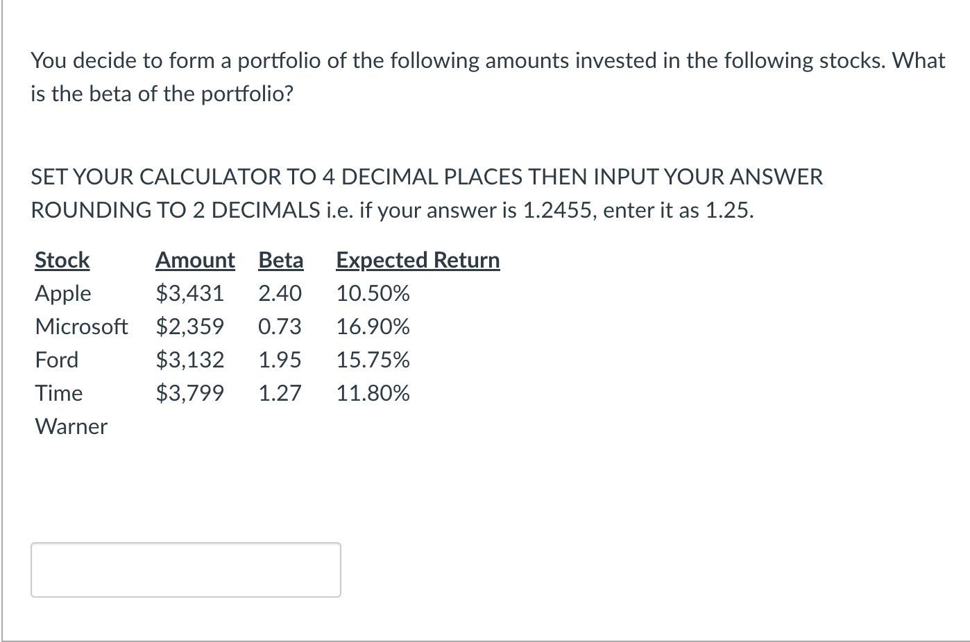 Solved You decide to form a portfolio of the following | Chegg.com