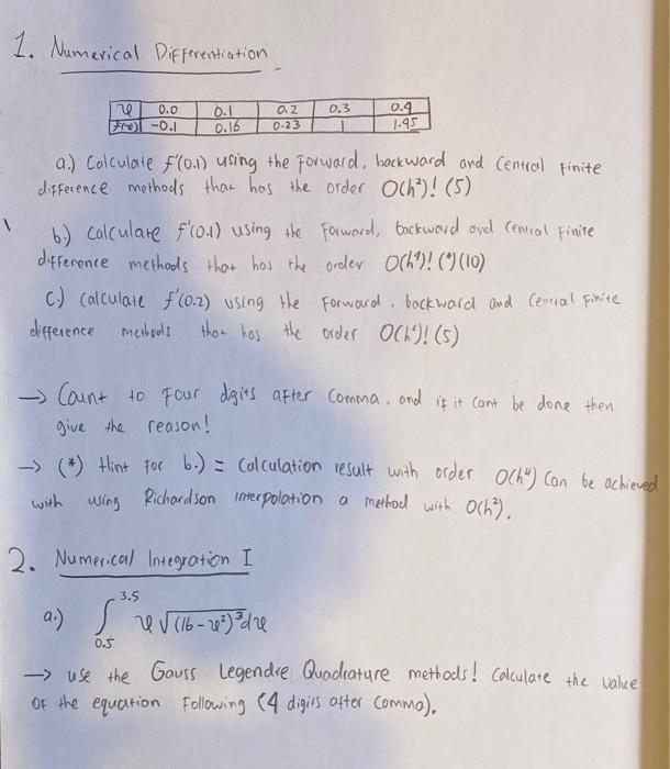 Solved 1. Numerical Differentiation 1 че 0.0 Fro -0.1 0.1 | Chegg.com
