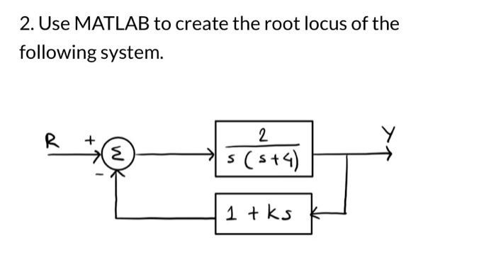 Solved 2. Use MATLAB to create the root locus of the | Chegg.com