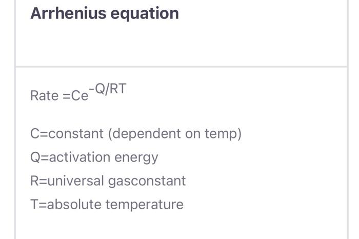 Arrhenius equation
Rate \( =\mathrm{Ce}^{-\mathrm{Q} / \mathrm{RT}} \)
\( \mathrm{C}= \) constant (dependent on temp)
\( \mat