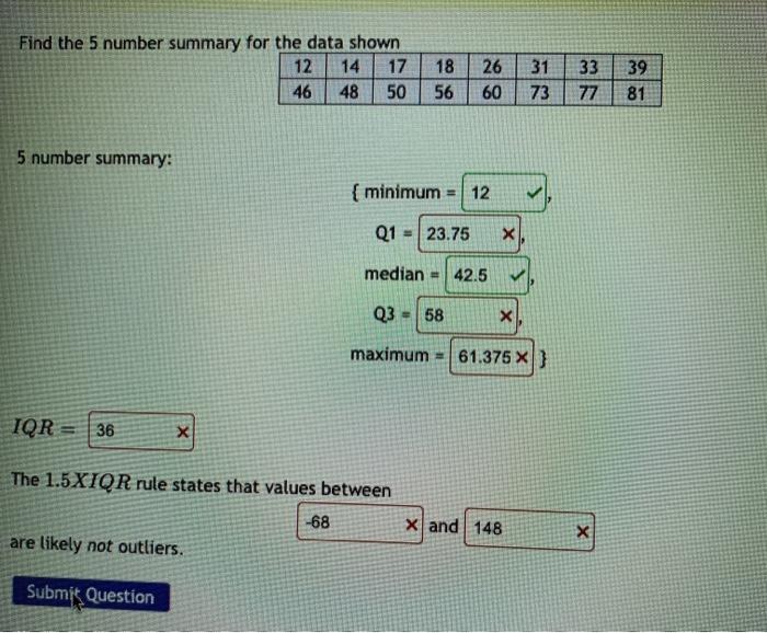 5 Number Summary Sheets