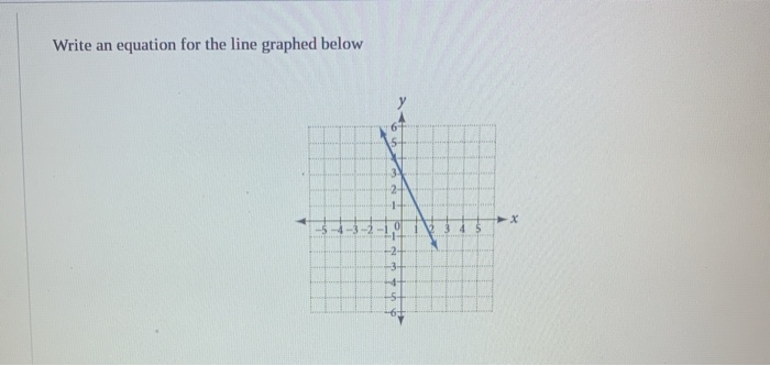 Solved Write an equation for the line graphed below 6 3 1 X | Chegg.com