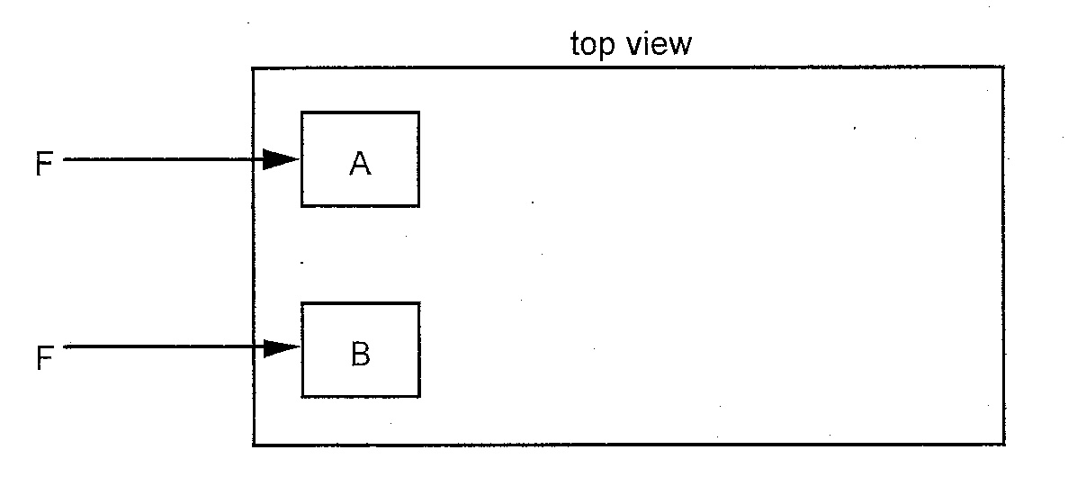 Solved Problem:Two Blocks, A And B, Are Initially At Rest On | Chegg.com