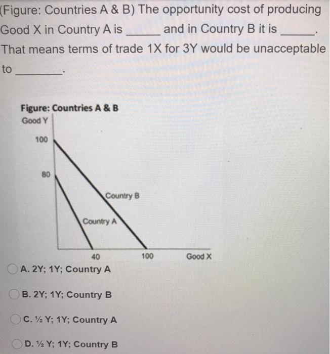 Solved (Figure: Countries A & B) The Opportunity Cost Of | Chegg.com