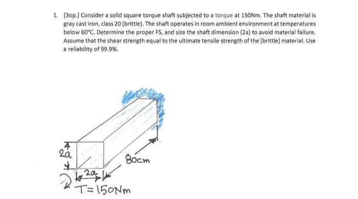 Solved 1. 3op.] Consider a solid square torque shaft | Chegg.com