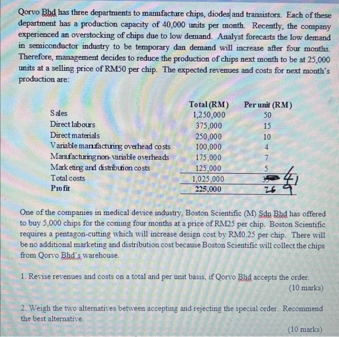Solved Qorvo Bhd has three departments to manufacture chips,