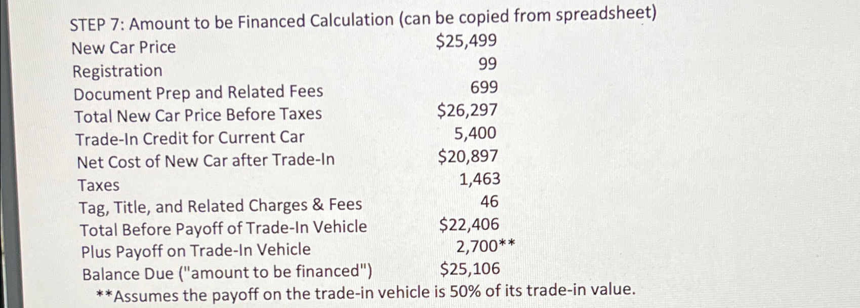 Image Result For Amount Financed Meaning Calculation And Your Rights