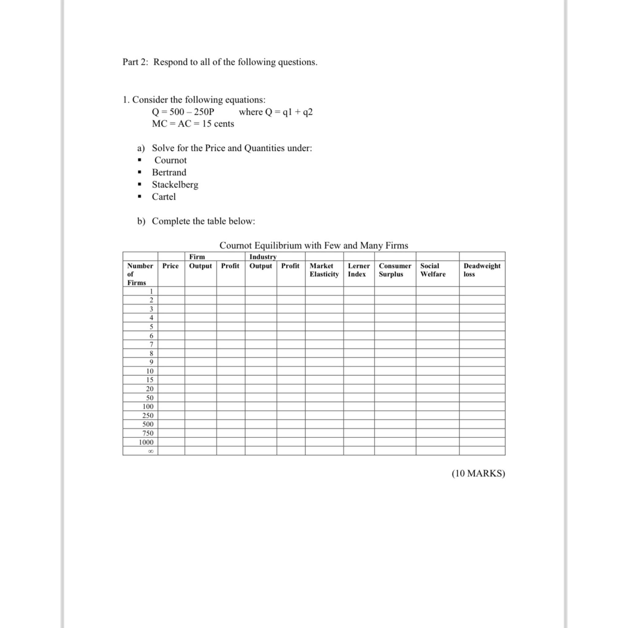 Solved Cournot Equilibrium Chegg