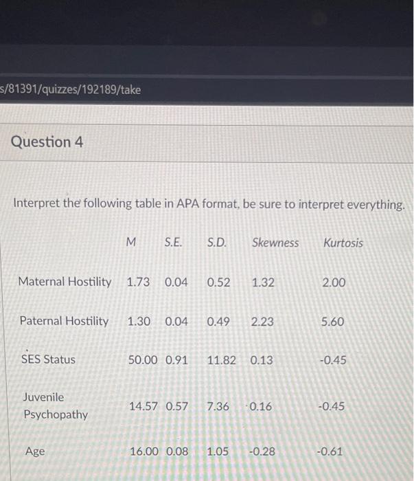 interpret-the-following-table-in-apa-format-be-sure-chegg