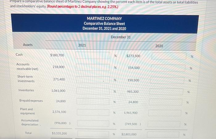 Solved Presented below is the comparative balance sheet for | Chegg.com