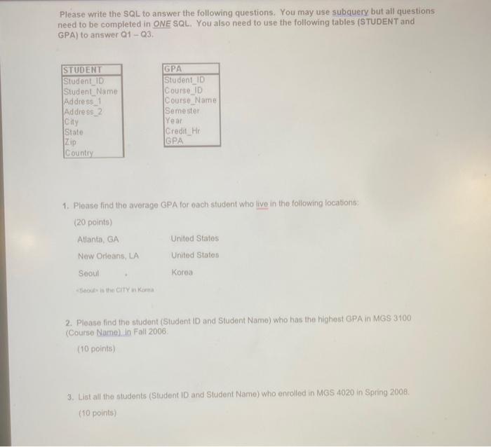 Solved Please write the SQL to answer the following | Chegg.com
