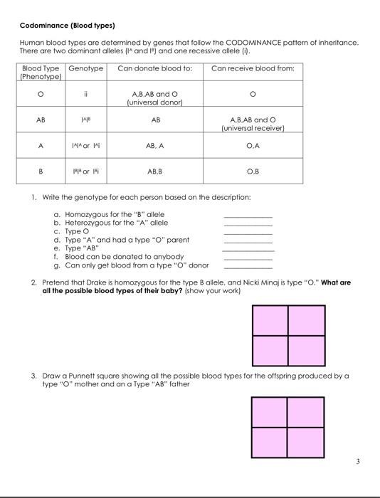 solved-codominance-blood-types-human-blood-types-are-chegg