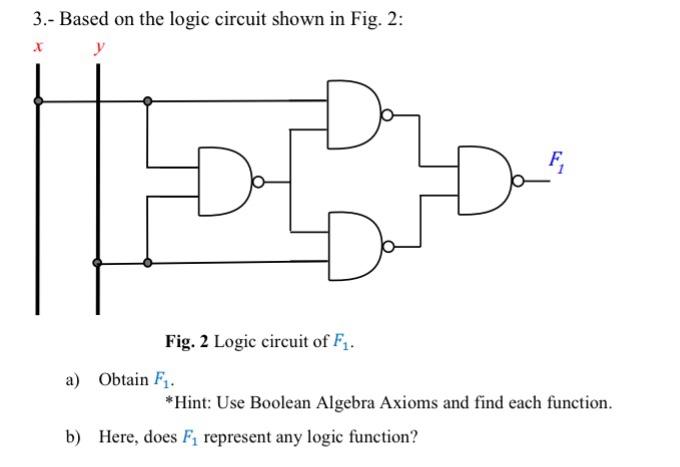 Solved 3.- Based on the logic circuit shown in Fig. 2: Fig. | Chegg.com