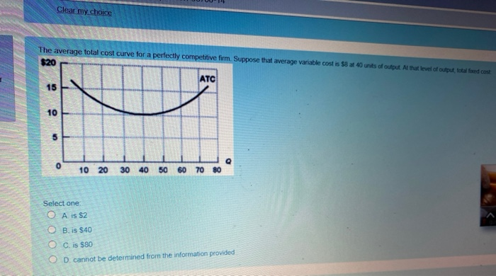 Solved Clear My Choice The Average Total Cost Curve For A | Chegg.com